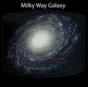 Nuestra galaxia, la vía Láctea (Fuente)