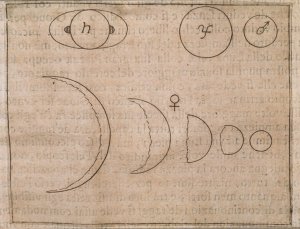Fases Venus Galileo