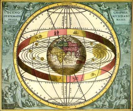 Modelo Geocéntrico de Ptolomeo