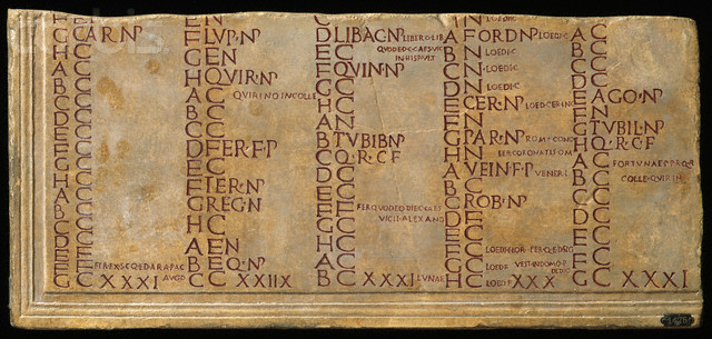 Roman Calendar from Caere with Indication of the Parilia Festivals