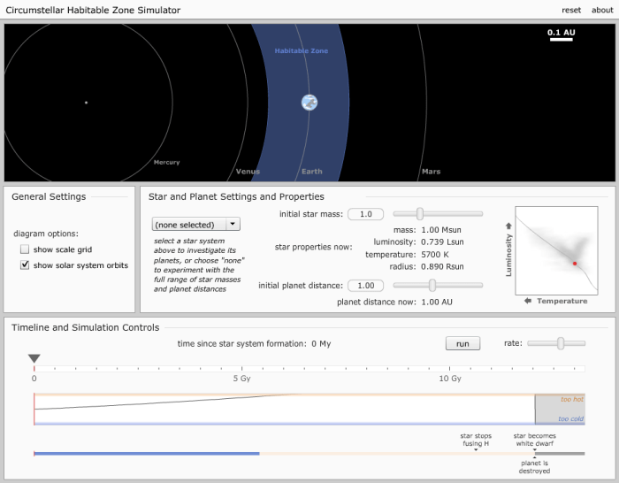 Captura de pantalla de la animación que simula la evolución de la zona habitable de una estrella (Fuente)