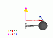 http://commons.wikimedia.org/wiki/File:Torque_animation.gif